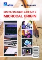 Визуализация данных в Microcal Origin артикул 9064a.